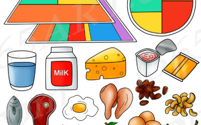 Food Pyramid Clipart Download for Commercial-Use