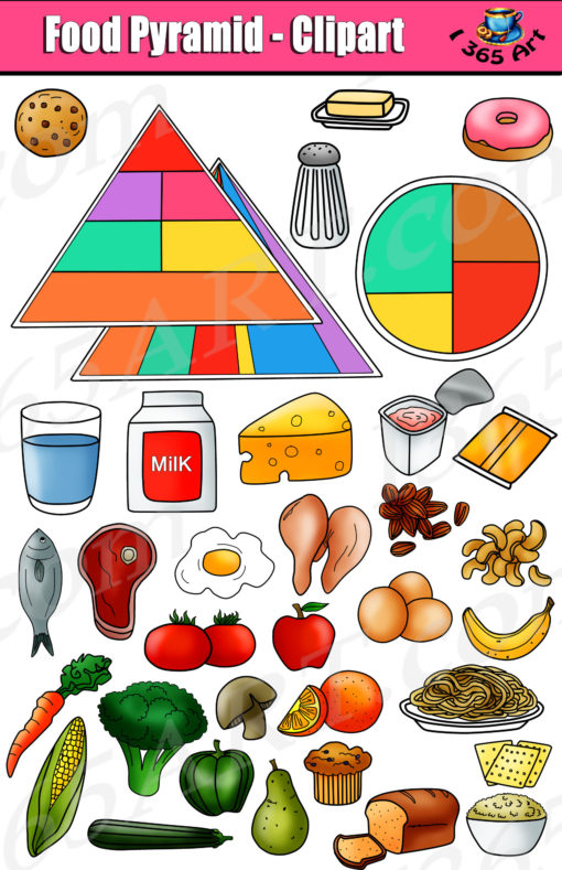 Food Pyramid Clipart Download