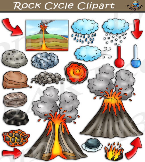 Rock Cycle Clipart