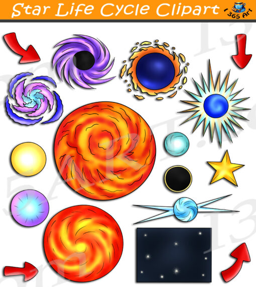 Star Life Cycle Clipart