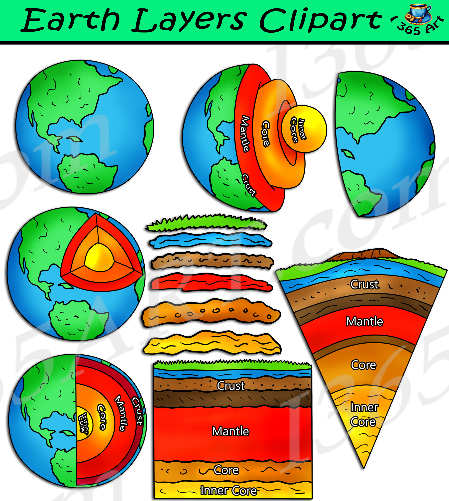 Earth's Layers Clipart
